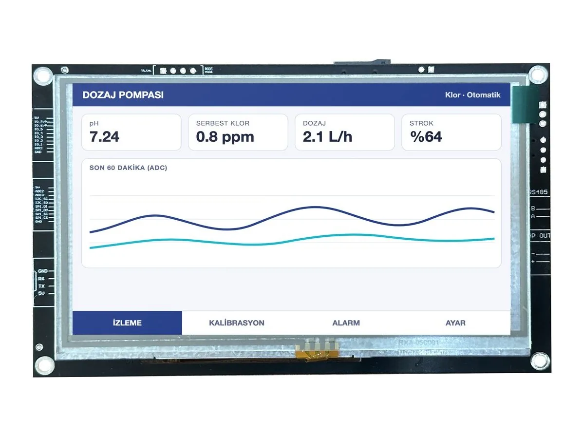 AirHMI 7" Rezistif Advanced