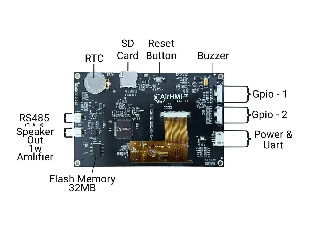 AirHMI 4,3" Resistiv Industry – Bild 3