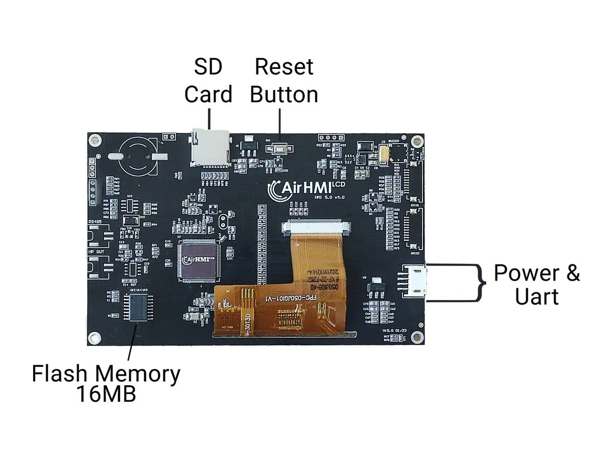 AirHMI 7" Resistive Elementary – image 3